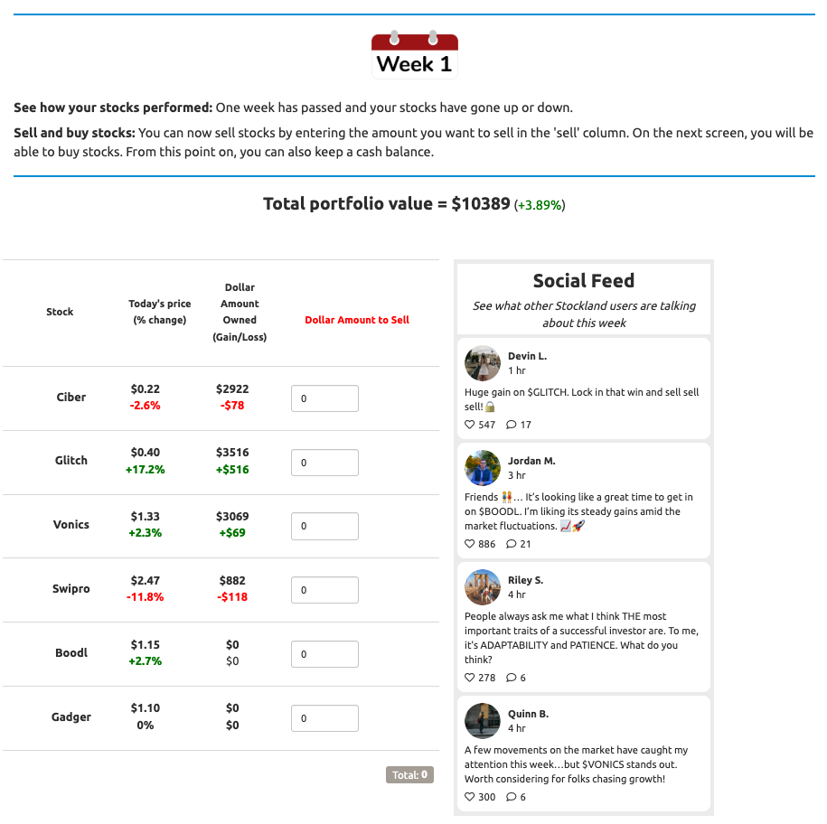 Screenshot of investment simulation sell screen showing Week 1 with a list of stock holdings, a form for entering sell orders, and a social feed.