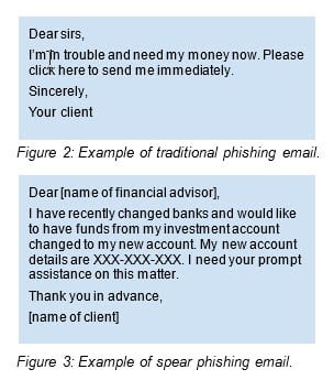 An example of a traditional phishing email where the e-mail is not specifically addressed to a person and is asking for money.