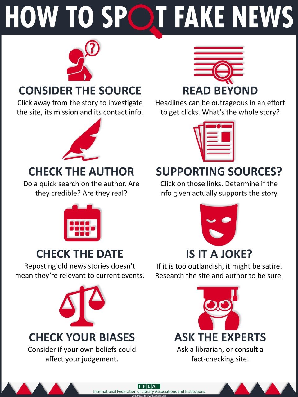 Visual showing tips on how to spot fake news. One uses the strategy of pre-bunking and the other uses inoculation.