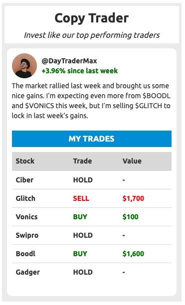 Screenshot of the experiment interface displaying a copy trader and a list of his trades. 